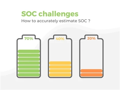 SoC और SoH का महत्व और उनकी गणना कैसे करें